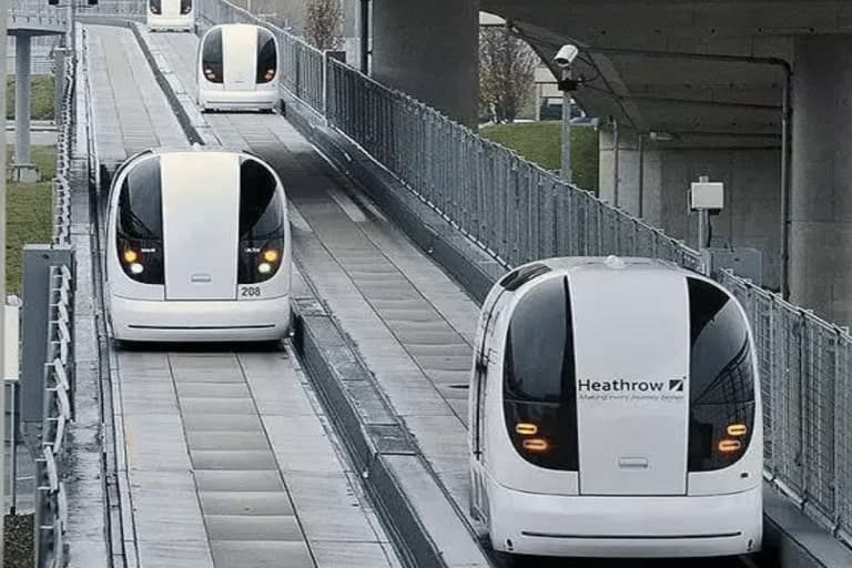 Futuristic Implications